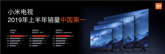 小米全面屏電視Pro正式發(fā)布！全系4K屏+8K播放，起步價1499元