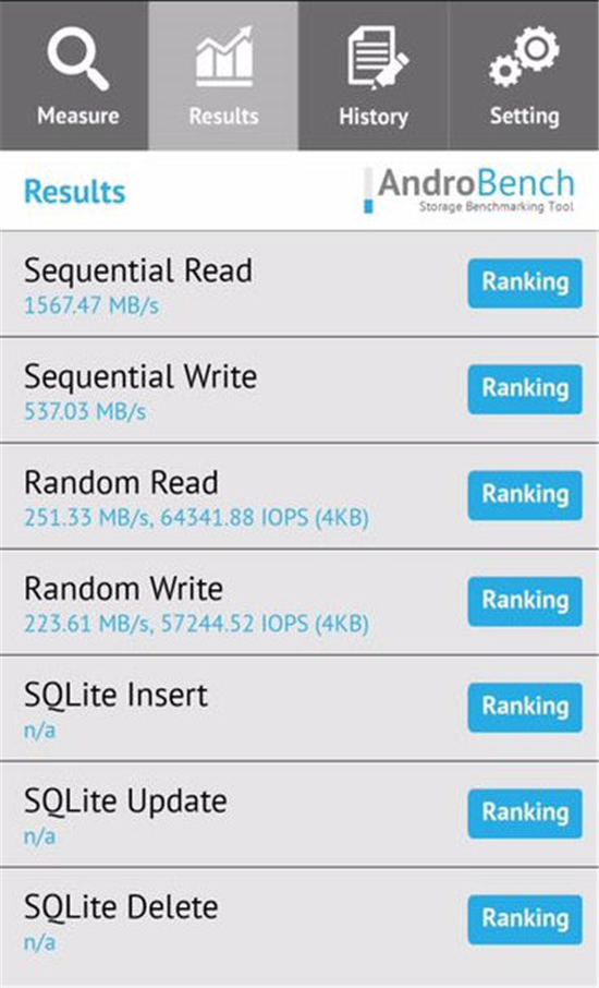 性能旗艦標(biāo)配UFS 3.0 iQOO Pro寫(xiě)入速度提升110%