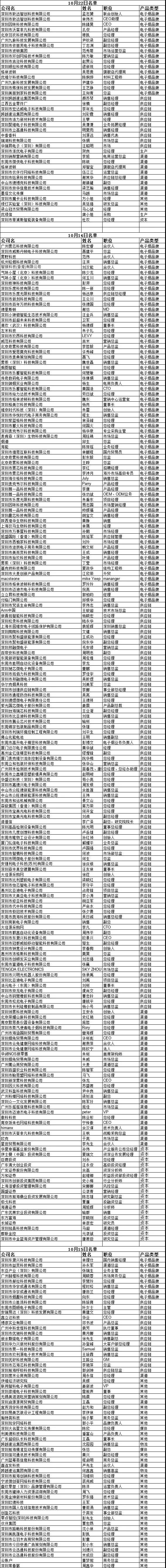 全球首屆電子煙全產(chǎn)業(yè)大會：參會明細及攻略！