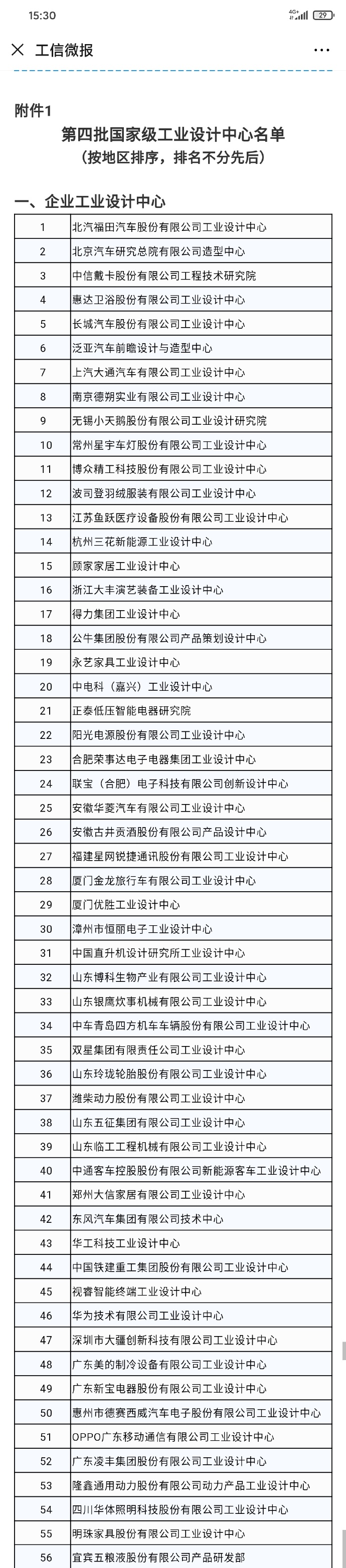 華為OPPO聯(lián)想小米在列，工信部公布國(guó)家級(jí)工業(yè)設(shè)計(jì)中心名單