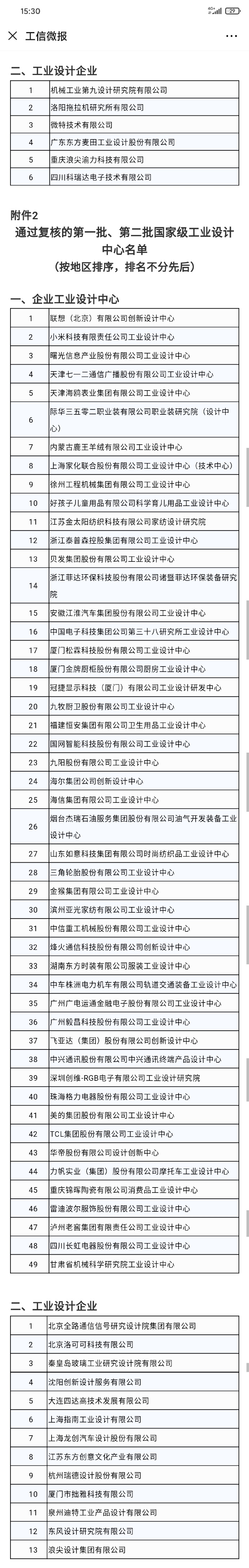 華為OPPO聯(lián)想小米在列，工信部公布國(guó)家級(jí)工業(yè)設(shè)計(jì)中心名單