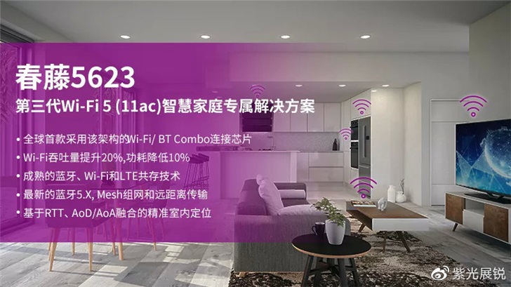 紫光展銳發(fā)布第三代Wi-Fi 5 (11ac) 無(wú)線(xiàn)連接解決方案—春藤5623