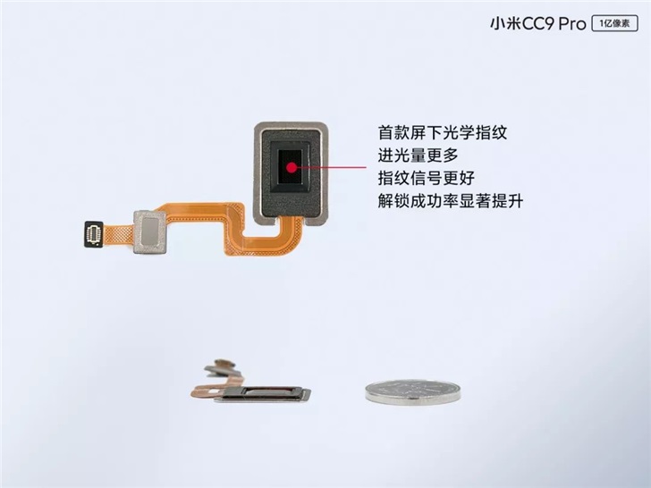 官方詳解小米CC9 Pro新技術(shù)，全球首款超薄屏下光學(xué)指紋