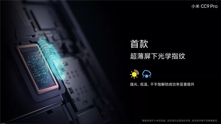 官方詳解小米CC9 Pro新技術(shù)，全球首款超薄屏下光學(xué)指紋
