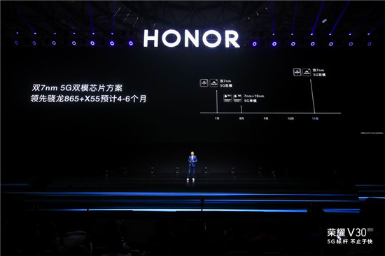 2020年將有一億部5G手機市場 榮耀V30領頭搶奪之戰(zhàn)