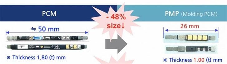 韓媒：蘋果iPhone 11S系列電路設(shè)計改善，電池容量將再次提升