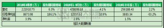 天瓏ODM再發(fā)力？行業(yè)格局起波瀾！