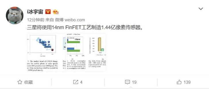 爆料:三星計(jì)劃使用14nm FinFET工藝打造1.44億像素傳感器