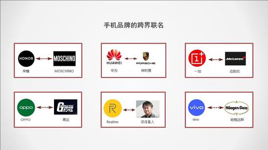 5G將搶占下一個(gè)2000萬(wàn)銷(xiāo)量市場(chǎng) 2019手機(jī)行業(yè)調(diào)研報(bào)告