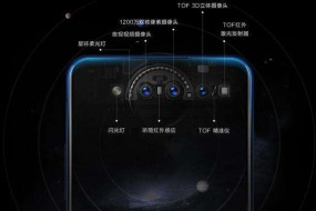 2019年TOF新機出貨約0.5億臺 預(yù)估2020年將達(dá)到1.5億臺