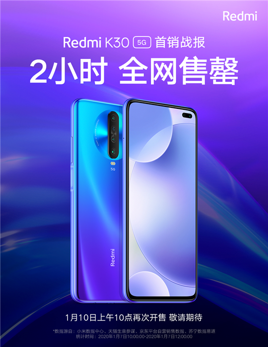 Redmi K30 5G首銷2小時(shí)全網(wǎng)售罄，1月10日開啟第二輪發(fā)售