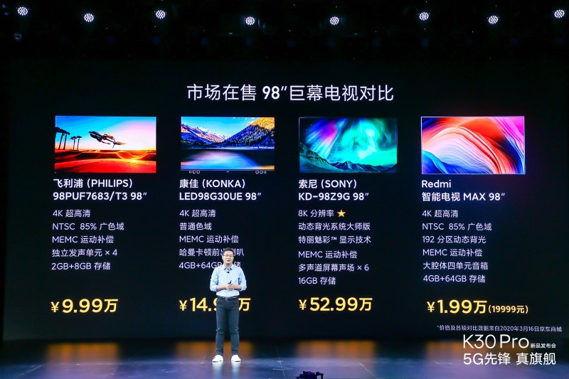 5G旗艦手機(jī)、智能巨幕電視、大屏智能音箱  Redmi三屏齊發(fā)持續(xù)發(fā)力手機(jī)+AIoT