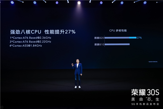 全民5G時(shí)代來臨！榮耀30S首發(fā)麒麟820掀起5G手機(jī)普及風(fēng)暴