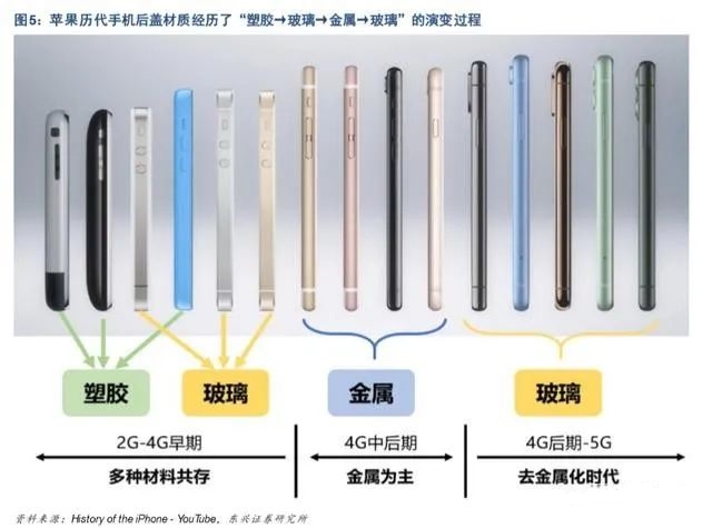 長盈精密