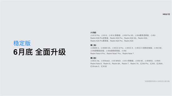 小米MIUI十周年巨獻(xiàn)，MIUI12發(fā)布：挑戰(zhàn)世界最強(qiáng)