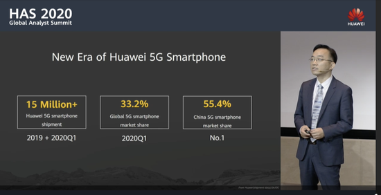 華為5G手機已出貨1500萬臺 價格覆蓋從2千到1萬6