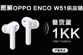 【獨(dú)家】圖解OPPO Enco W51真無(wú)線耳機(jī)供應(yīng)鏈
