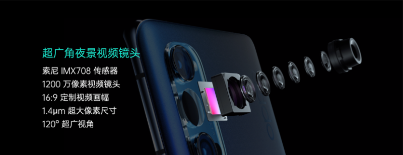 OPPO新機瞄準(zhǔn)超級夜景視頻，全民Vlog時代光學(xué)大戰(zhàn)再升級