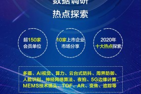 攝像頭行業(yè)協(xié)會攜會員單位擬制定統(tǒng)一攝像頭團體標準