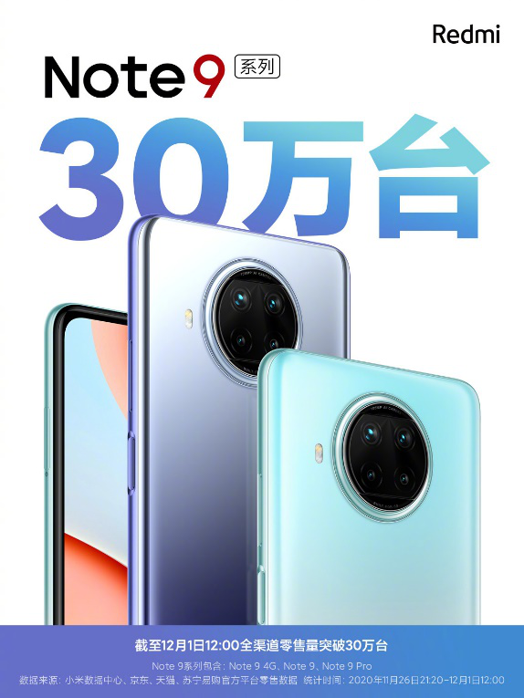 Redmi Note9系列首銷破30萬(wàn)臺(tái) 今晚8點(diǎn)盧偉冰攜手趙曉卉快手直播首秀