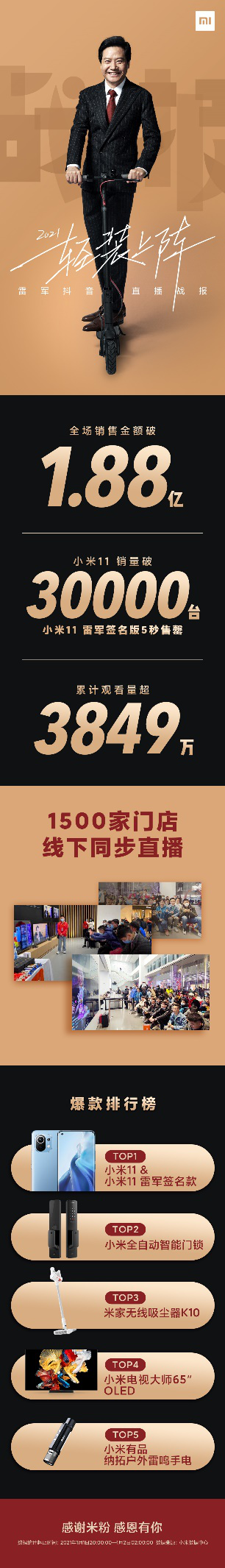 開年熱賣，小米11新晉“代言人”正式官宣