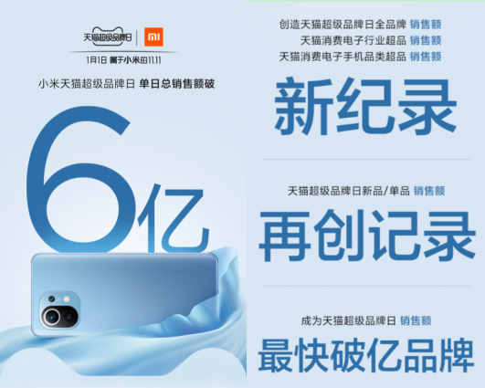 小米天貓超級品牌日破多項紀(jì)錄 實現(xiàn)銷量與聲量雙贏