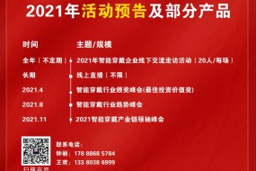 2021年全年智能穿戴活動(dòng)預(yù)告