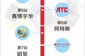 2021年智能手表技術(shù)交流會(huì)全國(guó)產(chǎn)業(yè)巡回調(diào)研活動(dòng)正式啟動(dòng)