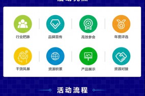 2021年4月光學(xué)產(chǎn)業(yè)盛典活動議程全曝光