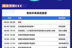 【峰會】2021全球首場智能手表產(chǎn)業(yè)投資市場趨勢峰會暨頒獎典禮&渠道盛宴