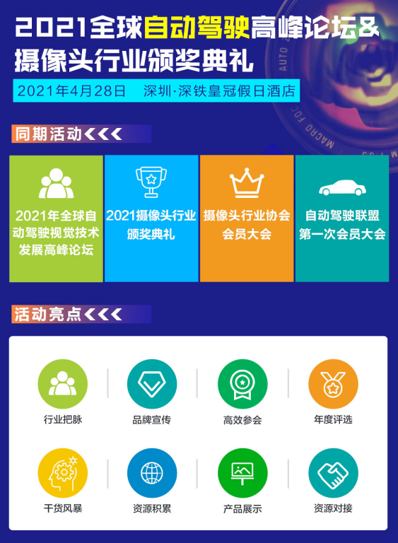 2021年全球自動駕駛視覺技術發(fā)展高峰論壇(4月28日深圳)