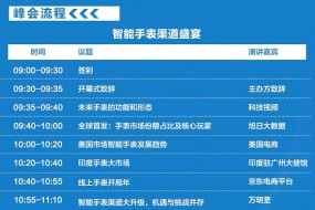 【4.27智能手表峰會/附參會名單】全球智能手表產(chǎn)業(yè)峰會倒計時5天！