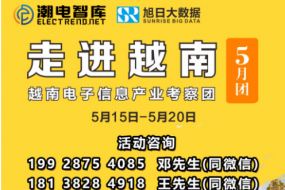 5.15越南考察團(tuán)出發(fā)再即，掘金越南千億市場(chǎng)！