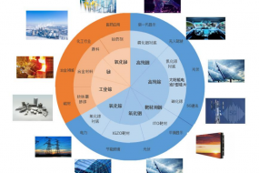 市占率一半，最大ITO鈀材高純銦供應(yīng)商株洲科能IPO募資5.88億擴(kuò)產(chǎn)