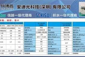 展商風(fēng)采|安迪光邀您參加逆變器峰會(huì)，現(xiàn)場(chǎng)展示世界最新先進(jìn)材料