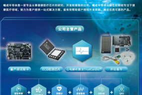 CN系列心電檢測(cè)芯片全鏈條解決方案引領(lǐng)智能穿戴新潮流
