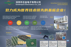 展商風采|志金電子邀您參會，現(xiàn)場展示全球領先高精密好基板