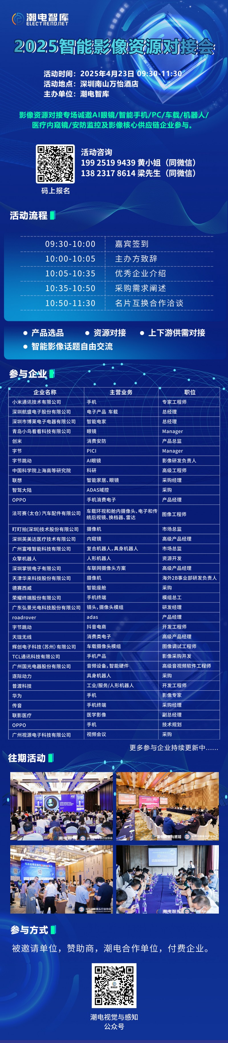 2025cmos影像資源對接會 定