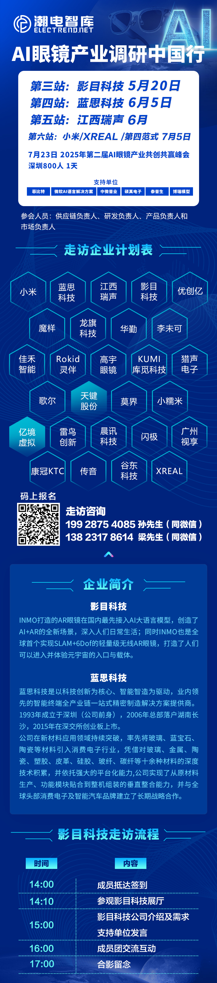 5.1 走訪-穿戴