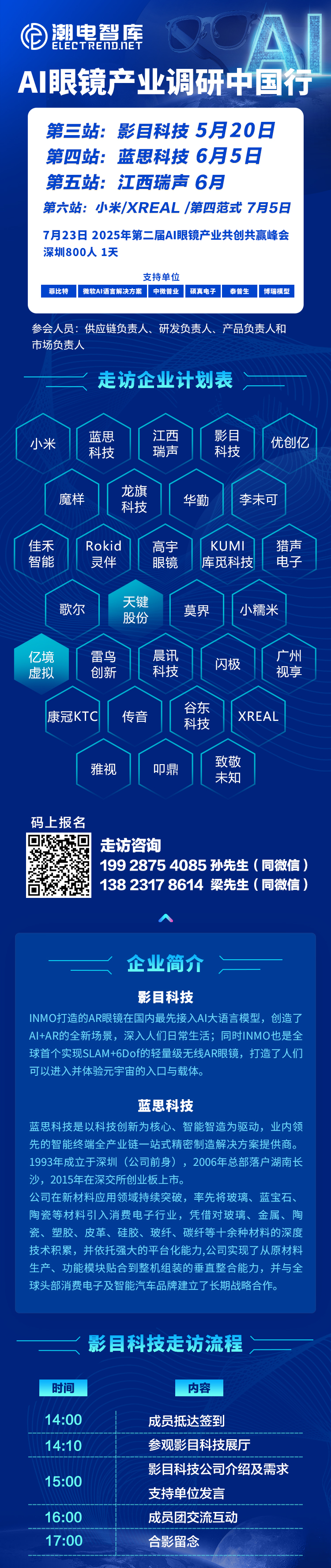 5.1 走訪-穿戴